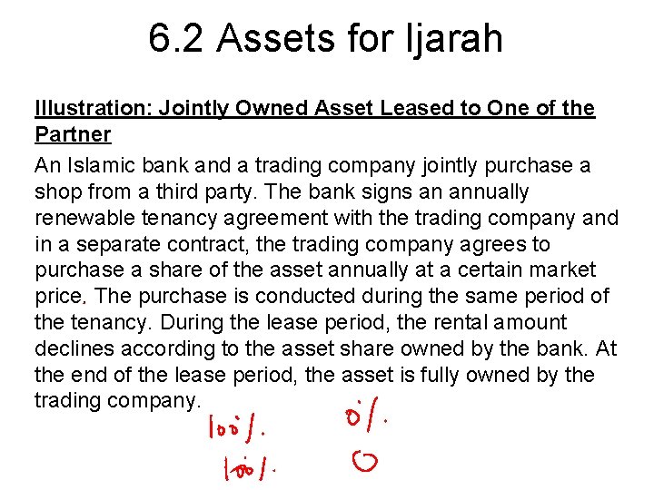 6. 2 Assets for Ijarah Illustration: Jointly Owned Asset Leased to One of the