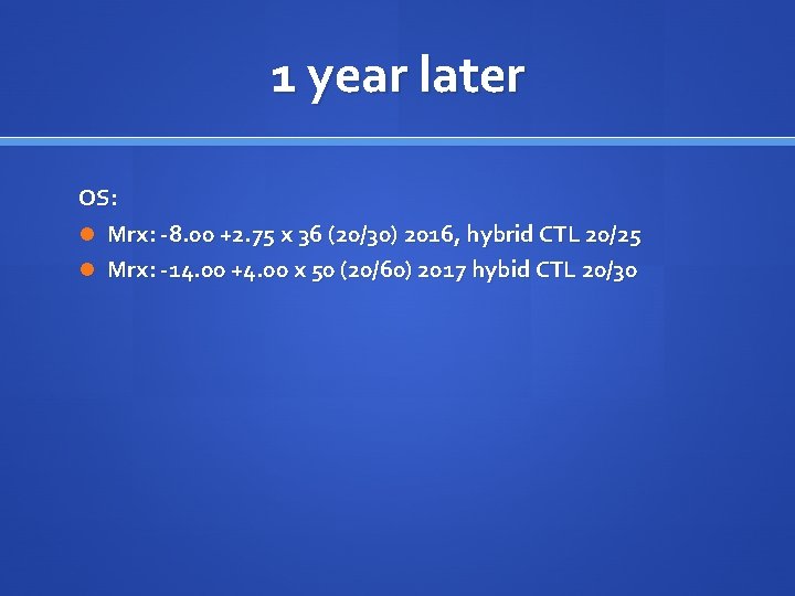 1 year later OS: Mrx: -8. 00 +2. 75 x 36 (20/30) 2016, hybrid