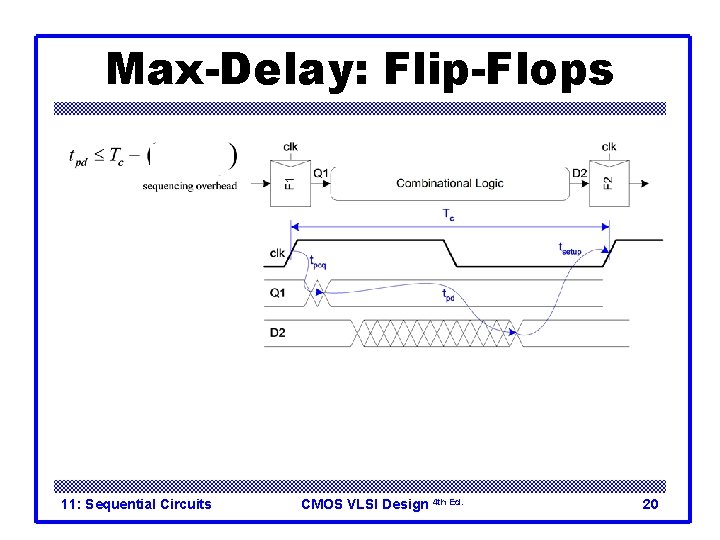 Max-Delay: Flip-Flops 11: Sequential Circuits CMOS VLSI Design 4 th Ed. 20 
