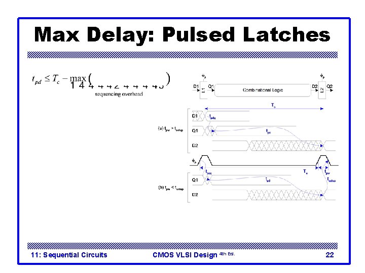 Max Delay: Pulsed Latches 11: Sequential Circuits CMOS VLSI Design 4 th Ed. 22