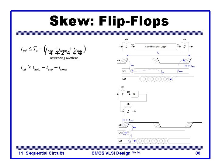 Skew: Flip-Flops 11: Sequential Circuits CMOS VLSI Design 4 th Ed. 30 