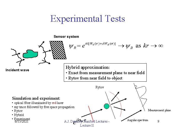 Experimental Tests Sensor system Incident wave Hybrid approximation: • Exact from measurement plane to