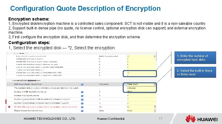 Configuration Quote Description of Encryption scheme: 1, Encrypted disk/encryption machine is a controlled sales
