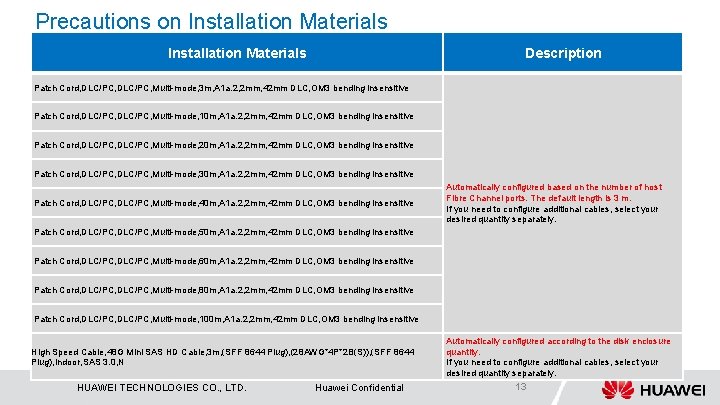 Precautions on Installation Materials Description Patch Cord, DLC/PC, Multi-mode, 3 m, A 1 a.