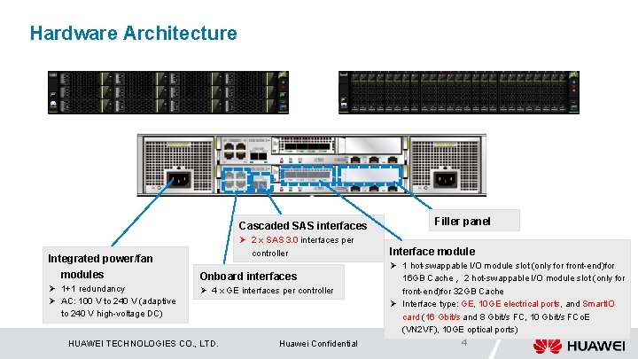 Hardware Architecture Cascaded SAS interfaces Integrated power/fan modules Ø 1+1 redundancy Ø AC: 100