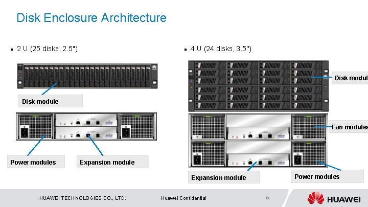 Disk Enclosure Architecture l 2 U (25 disks, 2. 5'') l 4 U (24