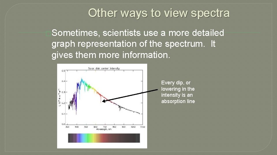 Other ways to view spectra �Sometimes, scientists use a more detailed graph representation of
