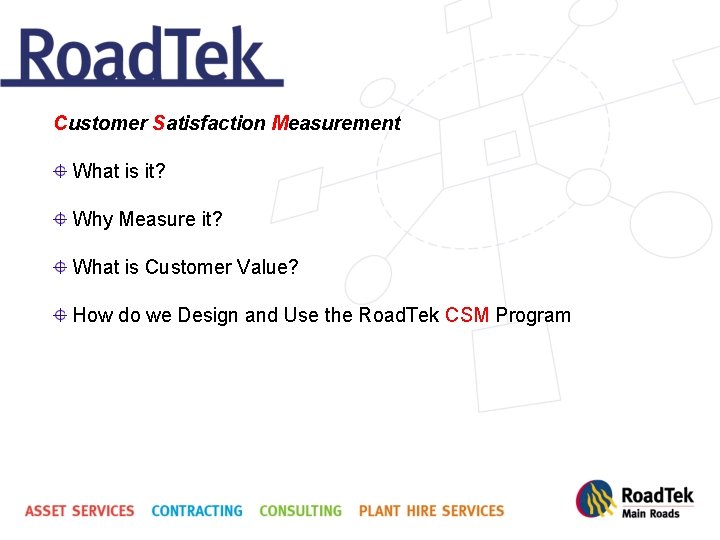 Customer Satisfaction Measurement What is it? Why Measure it? What is Customer Value? How