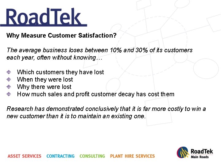 Why Measure Customer Satisfaction? The average business loses between 10% and 30% of its