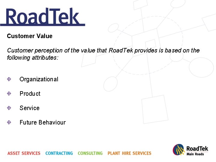 Customer Value Customer perception of the value that Road. Tek provides is based on