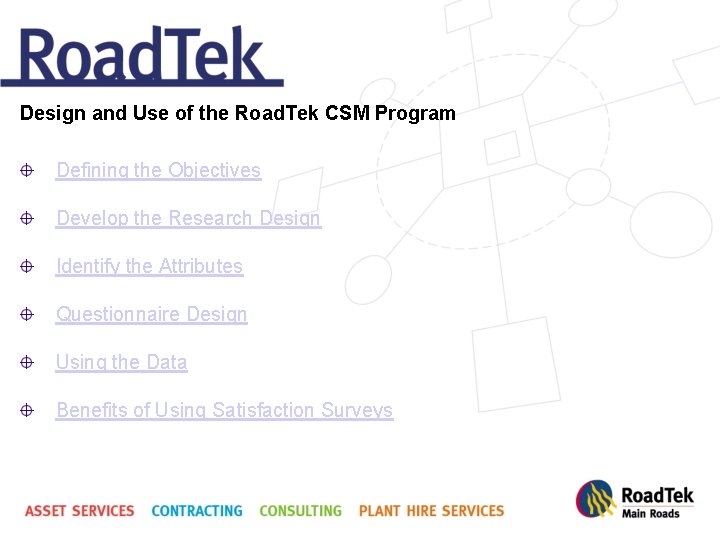 Design and Use of the Road. Tek CSM Program Defining the Objectives Develop the