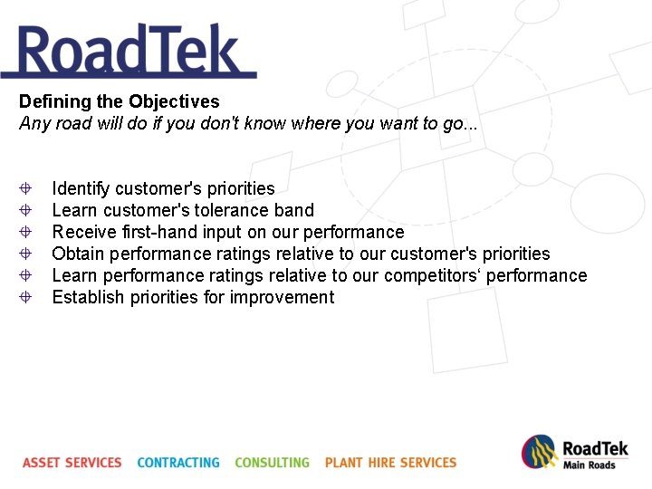 Defining the Objectives Any road will do if you don't know where you want