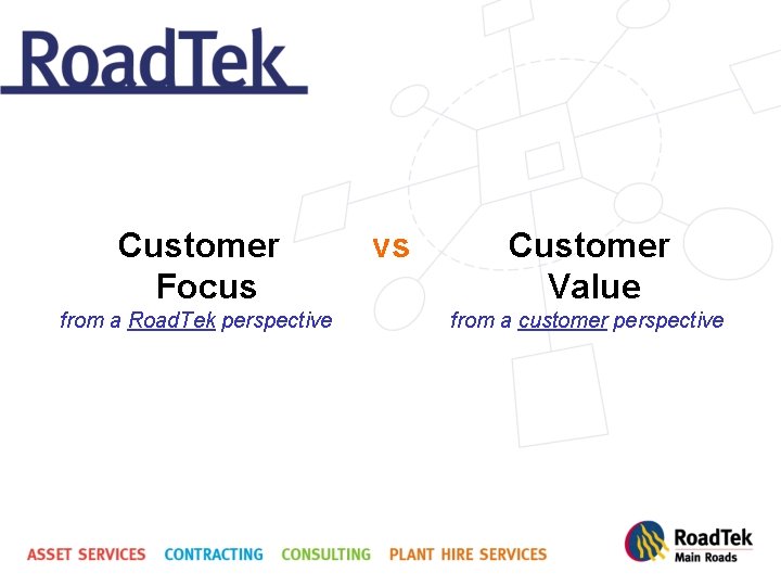 Customer Focus from a Road. Tek perspective vs Customer Value from a customer perspective