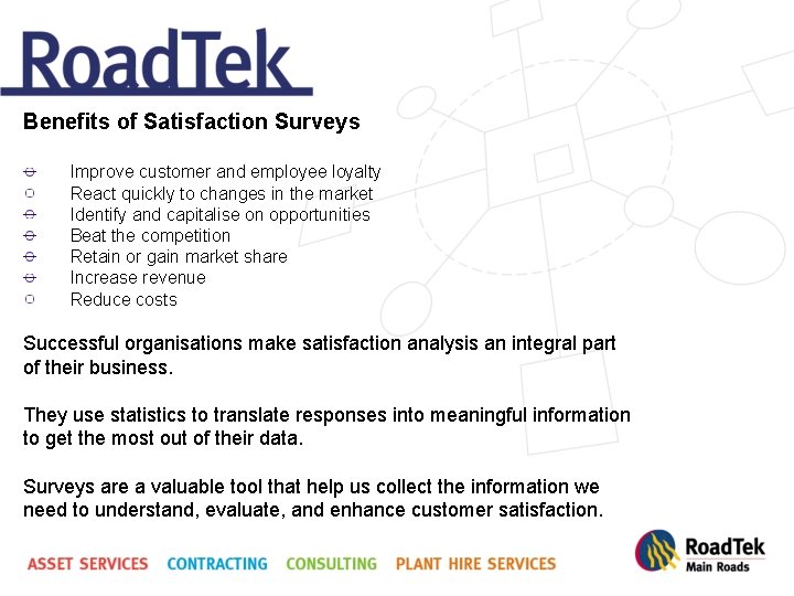 Benefits of Satisfaction Surveys Improve customer and employee loyalty React quickly to changes in