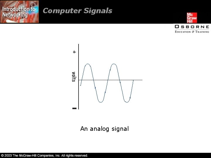 Lesson 3 Communicating Over Networks Overview n Understand