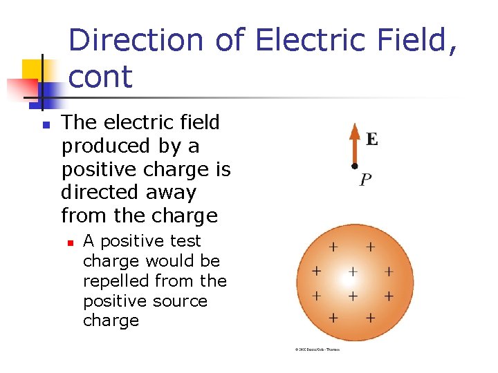 Direction of Electric Field, cont n The electric field produced by a positive charge