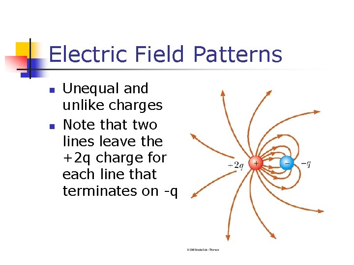 Electric Field Patterns n n Unequal and unlike charges Note that two lines leave