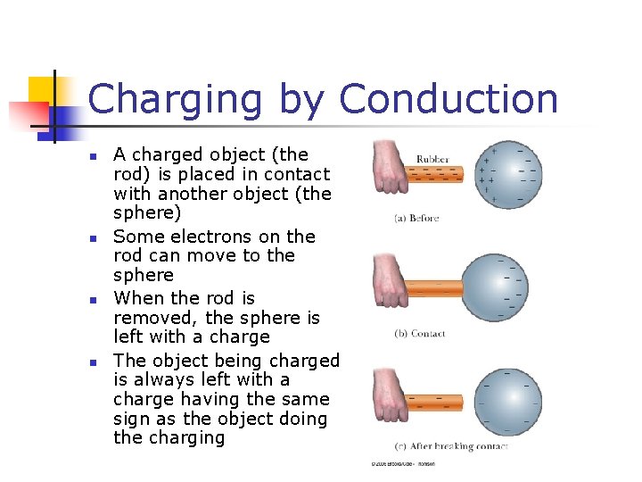 Charging by Conduction n n A charged object (the rod) is placed in contact