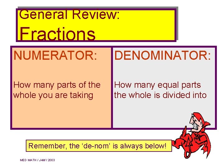 General Review: Fractions NUMERATOR: DENOMINATOR: How many parts of the whole you are taking