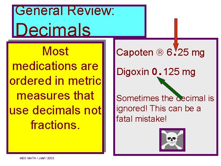 General Review: Decimals Most medications are ordered in metric measures that use decimals not