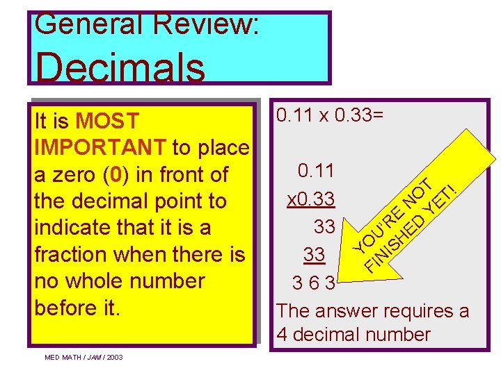 General Review: Decimals It is MOST IMPORTANT to place a zero (0) in front