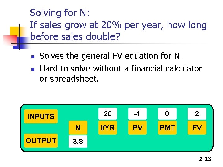 Solving for N: If sales grow at 20% per year, how long before sales