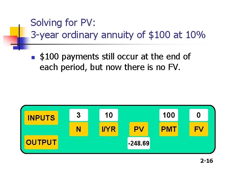 Solving for PV: 3 -year ordinary annuity of $100 at 10% n $100 payments