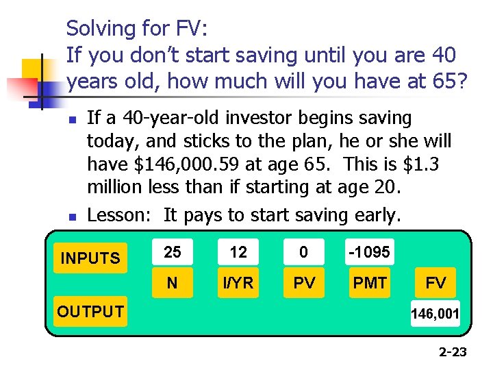 Solving for FV: If you don’t start saving until you are 40 years old,