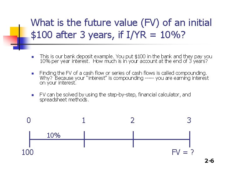 What is the future value (FV) of an initial $100 after 3 years, if