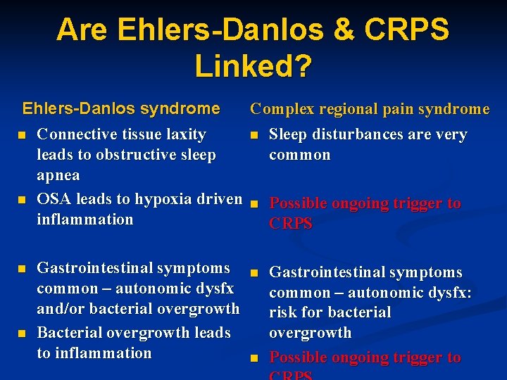 Are Ehlers-Danlos & CRPS Linked? Complex regional pain syndrome Ehlers-Danlos syndrome n Connective tissue