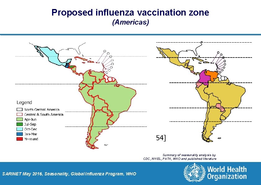 Proposed influenza vaccination zone (Americas) Summary of seasonality analysis by CDC, NIVEL, PATH, WHO