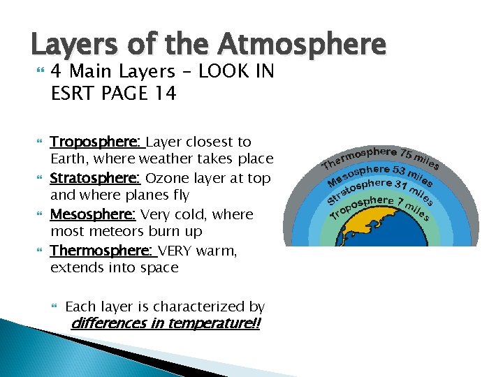 Layers of the Atmosphere 4 Main Layers – LOOK IN ESRT PAGE 14 Troposphere: