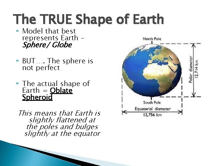 The TRUE Shape of Earth Model that best represents Earth – Sphere/ Globe BUT….
