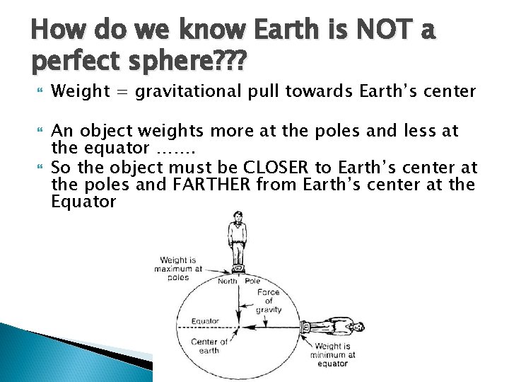 How do we know Earth is NOT a perfect sphere? ? ? Weight =