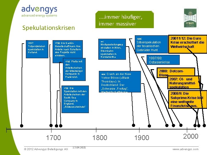 Spekulationskrisen 1637: 1700: Die Darién- Tulpenzwiebelspekulation in Holland. Gesellschaft kann ihre Anteile nach Scheitern