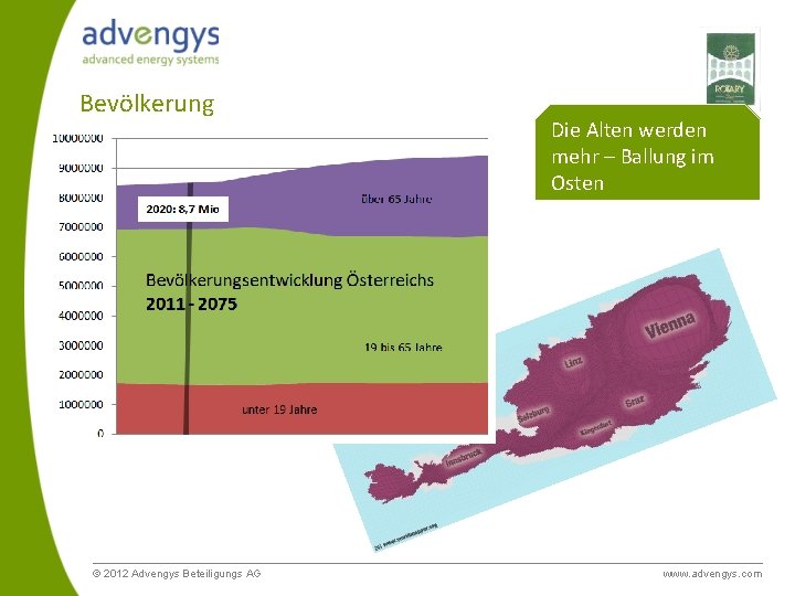 Bevölkerung © 2012 Advengys Beteiligungs AG Die Alten werden mehr – Ballung im Osten