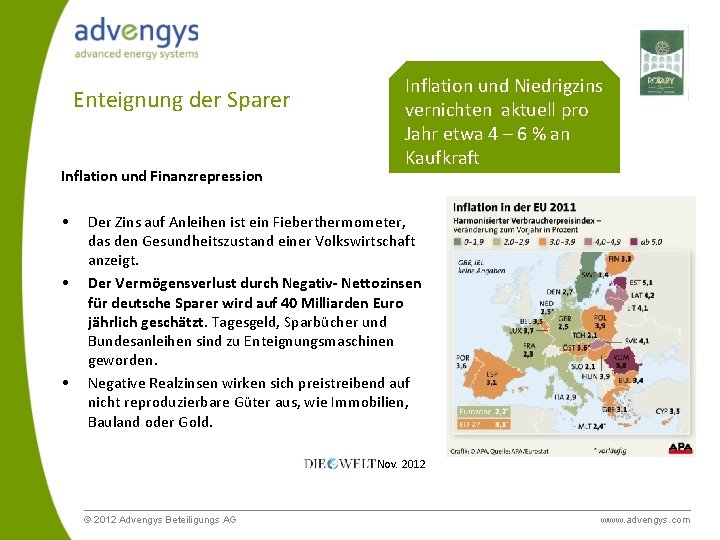 Enteignung der Sparer Inflation und Finanzrepression • • • Inflation und Niedrigzins vernichten aktuell