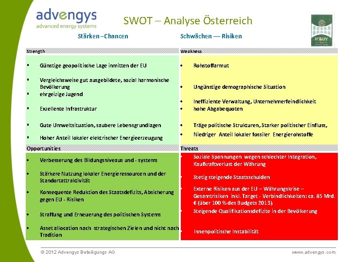 SWOT – Analyse Österreich Stärken –Chancen Strength Schwächen –– Risiken Weakness § Günstige geopolitische