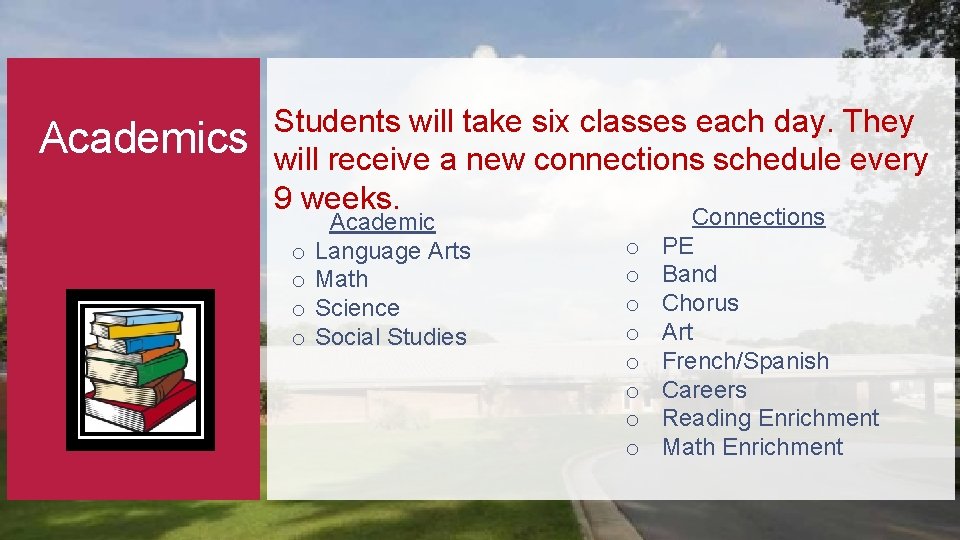 Academics Students will take six classes each day. They will receive a new connections