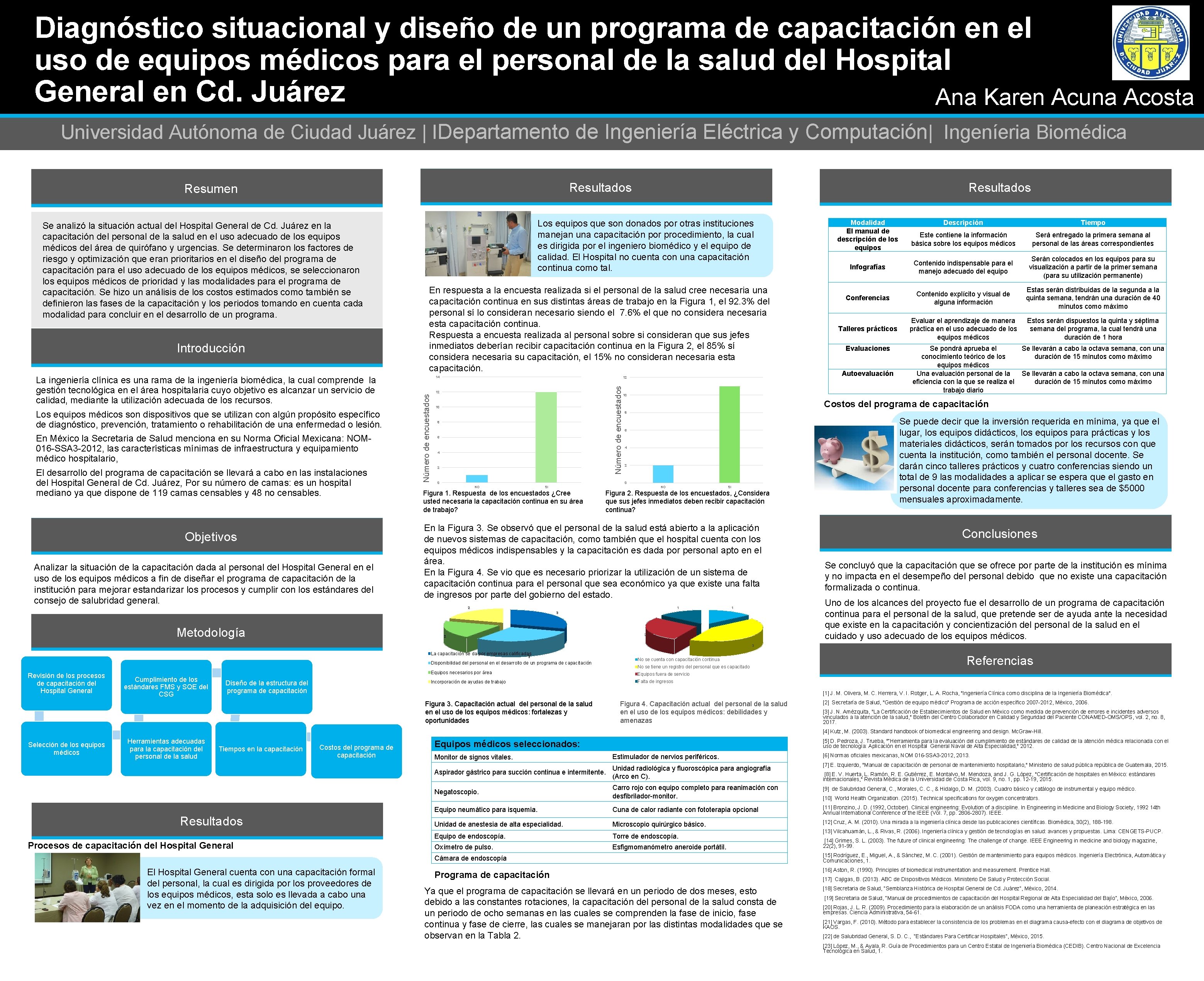 Diagnóstico situacional y diseño de un programa de capacitación en el uso de equipos