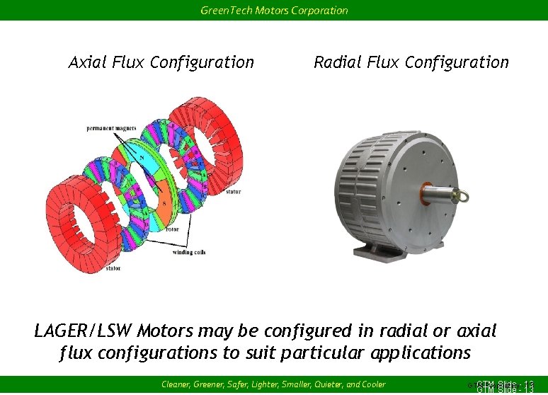Green. Tech Motors Corporation Axial Flux Configuration Radial Flux Configuration LAGER/LSW Motors may be