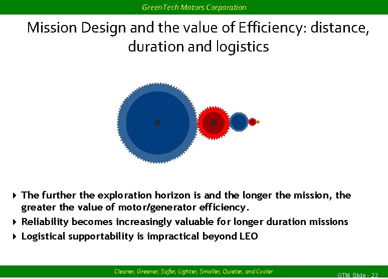 Green. Tech Motors Corporation Mission Design and the value of Efficiency: distance, duration and