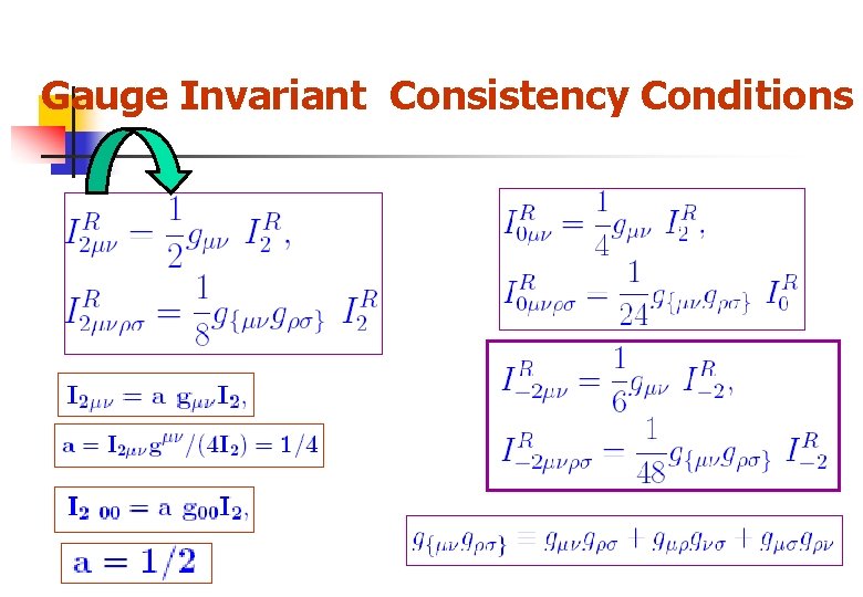 Gauge Invariant Consistency Conditions 