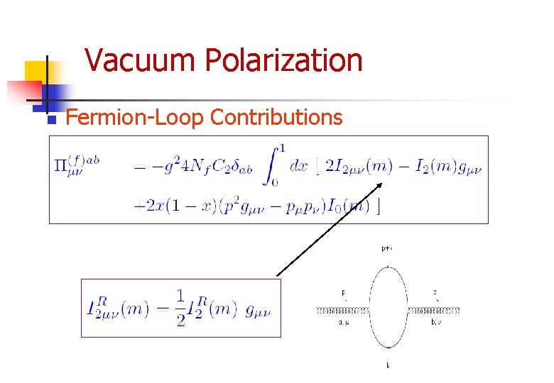 Vacuum Polarization n Fermion-Loop Contributions 