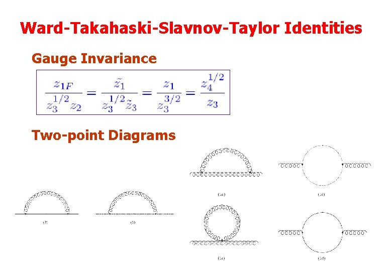 Ward-Takahaski-Slavnov-Taylor Identities Gauge Invariance Two-point Diagrams 