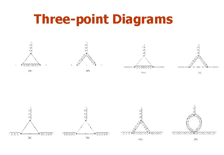 Three-point Diagrams 
