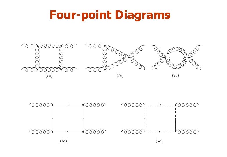 Four-point Diagrams 