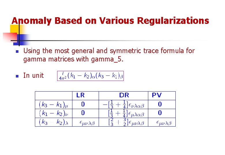 Anomaly Based on Various Regularizations n n Using the most general and symmetric trace