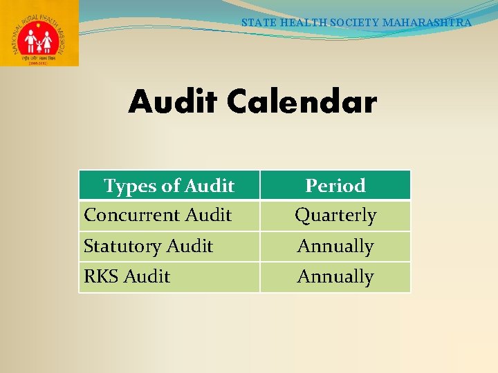 STATE HEALTH SOCIETY MAHARASHTRA Audit Calendar Types of Audit Period Concurrent Audit Quarterly Statutory
