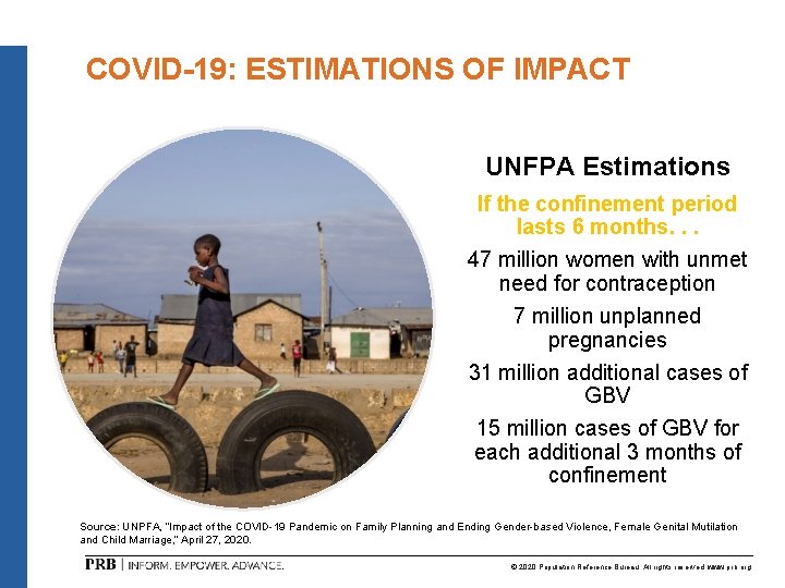 COVID-19: ESTIMATIONS OF IMPACT UNFPA Estimations If the confinement period lasts 6 months. .